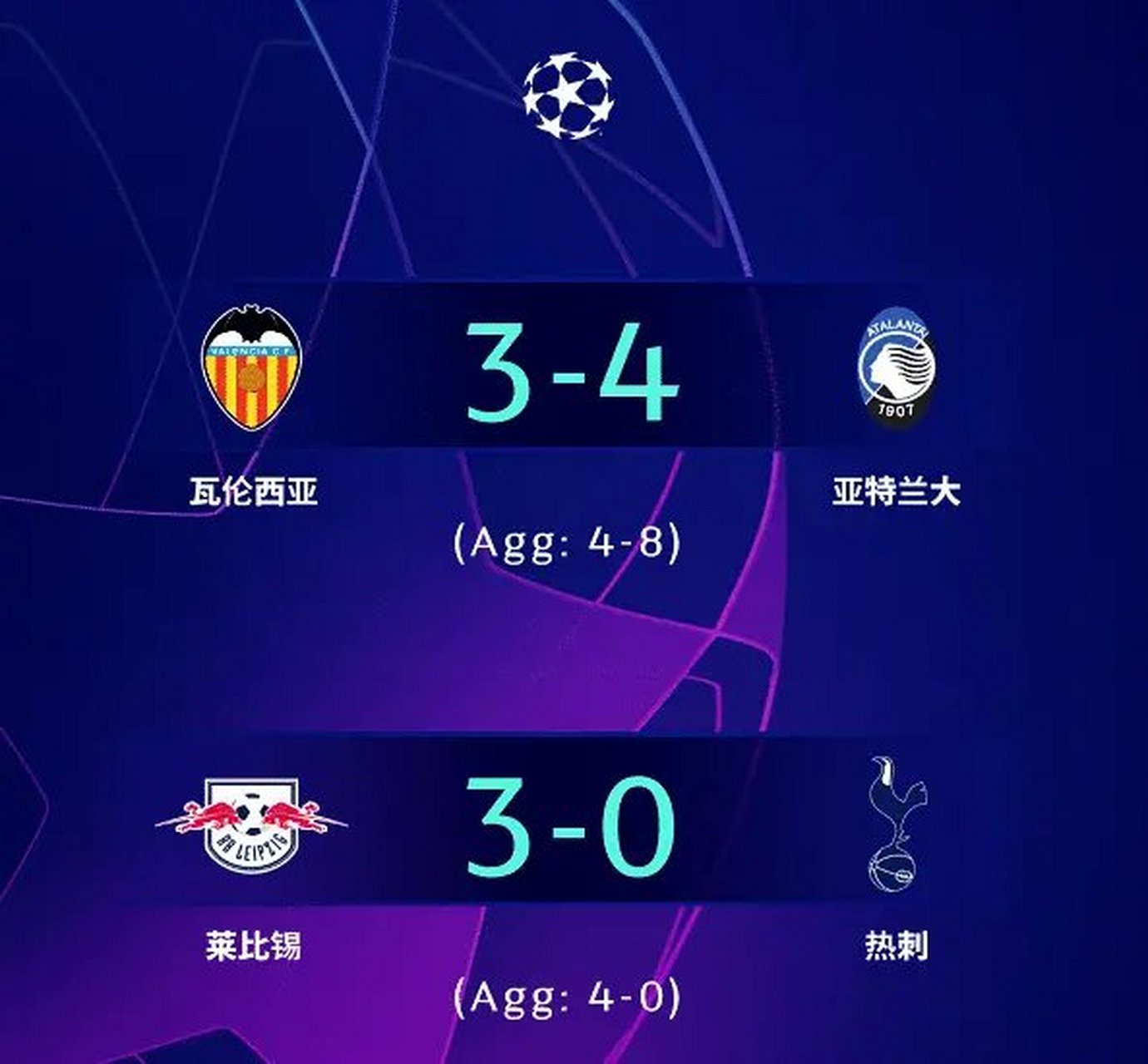 瓦伦西亚内部会议纪要流出——加时末段单刀错失,欧冠使命明确,赛程密集仍需轮换的简单介绍 瓦伦西亚内部会议纪要流出——加时末段单刀错失,欧冠使命明确,赛程密集仍需轮换的简单介绍