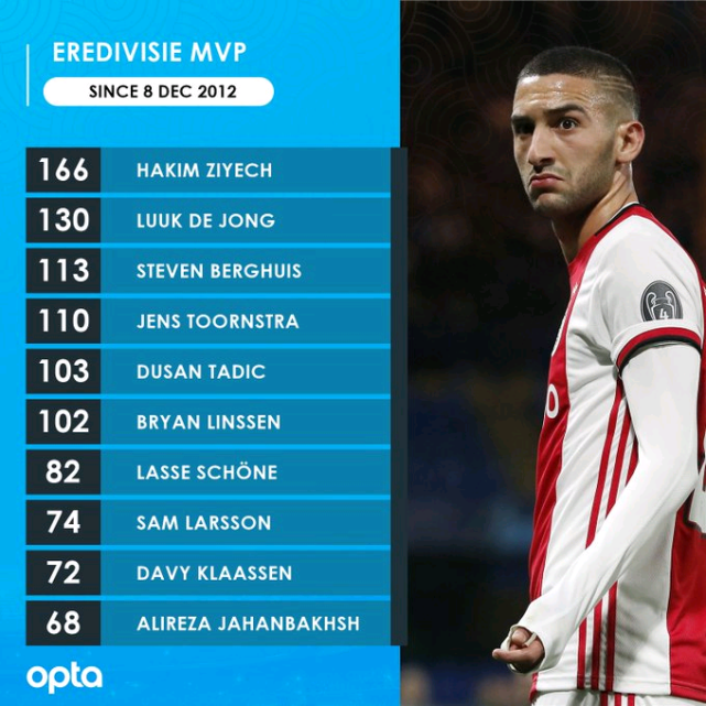 爱游戏官网-里程碑夜切尔西更衣室发声，荷甲加时末段刷纪录，更衣室稳定，纪律约束更严格的简单介绍